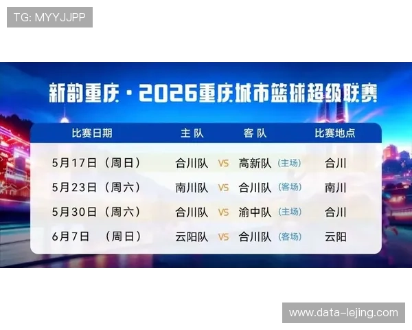 重庆超级联赛最新赛程精彩回顾与现场直播全攻略