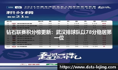 乐竟体育APP